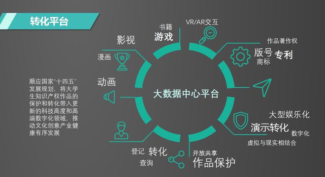 華盛智數(shù)與“3C大賽”攜手，共筑數(shù)智化IP生態(tài)新藍(lán)圖