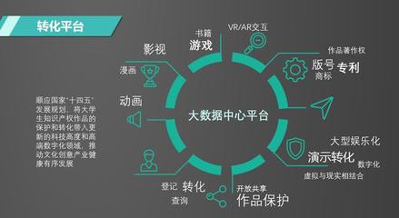 華盛智數(shù)與“3C大賽”強(qiáng)強(qiáng)聯(lián)合，共筑數(shù)智化IP生態(tài)新篇章