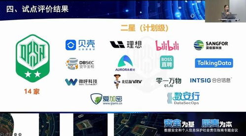 微呼科技 以數(shù)據(jù)安全保障踐行社會(huì)責(zé)任，獲權(quán)威機(jī)構(gòu)認(rèn)證